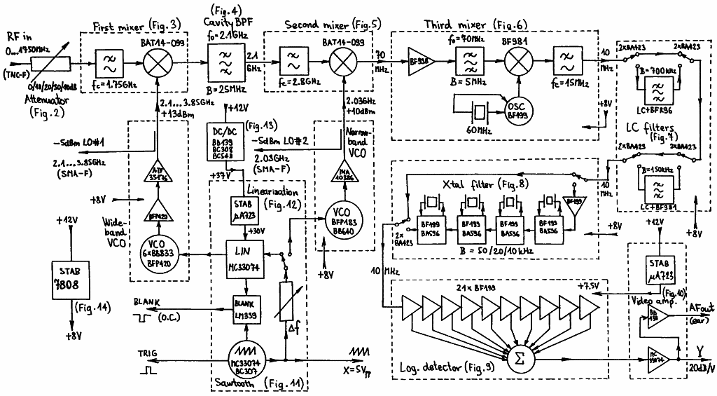Spectrum Internet Wiring Diagram - Complete Wiring Schemas